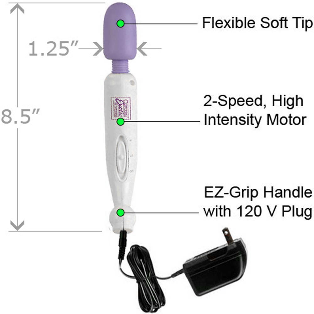 My Miracle Massager