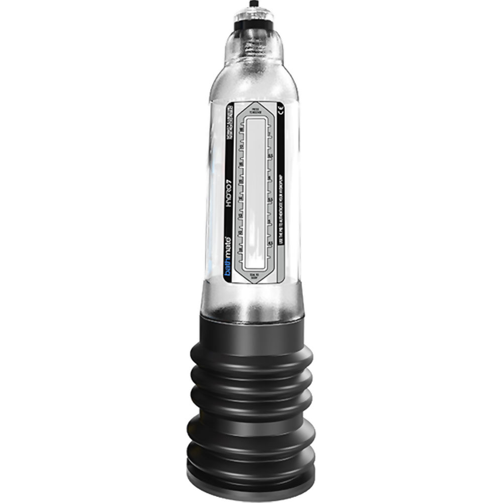 Do Penis Pumps Work Penis Enlargement Surgical Procedure